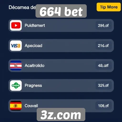 Métodos de pagamento disponíveis no 664 bet